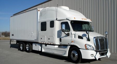 Building a Strong Supply Chain